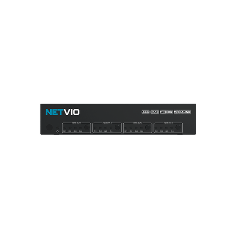 Netvio 4x4 Compact HDMI matrix | 4K/60 HDR, ARC, 4K/1080p scaling, audio outputs. Netvio GO & 360 compatible.