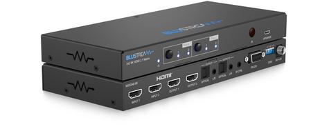 2x2 8K HDMI 2.1 HDCP 2.3 Matrix