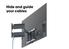 THIN Series Ultra thin LED wall mount turn double arm