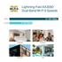 TP-Link EAP650-WALL Omada WiFi 6 Access Point (2.9Gbps AX)