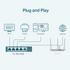 TP-Link SG105E 5-Port Gigabit Easy Smart Switch