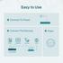 TP-Link SG105PE 5-Port Gigabit Easy Smart Switch with 4-Port PoE+ *65W*