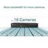 VIGI 16 Channel Network Video Recorder (No HDD)